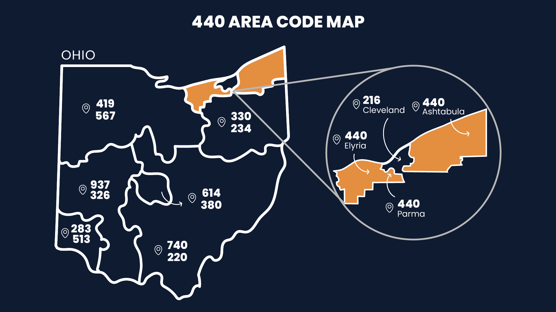 440 area code map