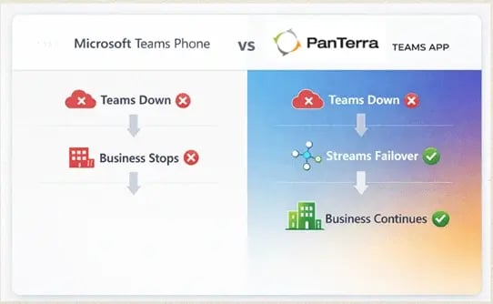 Cream Plain Image Pop Up Instagram Post