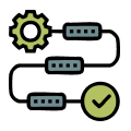 Integration Management
