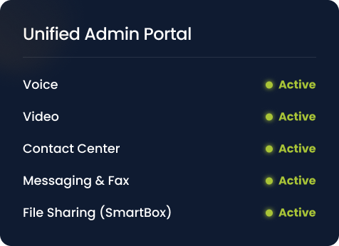 One Platform. No Piecemealing.