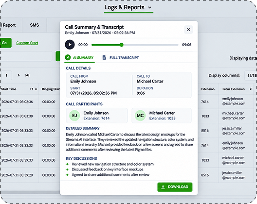 Screenshot — legacy app_ Call Summary & Transcript, AI Summary tab