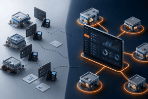 3D business illustration showing disconnected phone systems versus a centralized cloud communications platform, highlighting unified management, analytics, and connectivity across locations. 