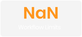 streamlets -workflow